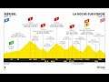 Tour de France 2020 [PS4] 🚲 Etappe 18 Fliegt Quintana zum Toursieg?