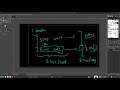 Labview Control Design and Simulation 10 Time Sync Workaround Simulation Subsystems