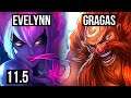 EVELYNN vs GRAGAS (JUNGLE) | 9/1/9, 1.7M mastery, 400+ games | NA Master | v11.5