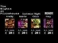 NOCHES 7 Y 8 DE THE NIGHTS AT PIZZAHOUSE | NIGHTS 7 AND 8 | FNAF FAN GAME 2020 |