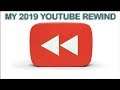 Nintendo Reviewer's YouTube Rewind 2019