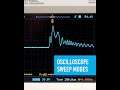 Oscilloscope Sweep Modes - Collin’s Lab Notes #adafruit #collinslabnotes