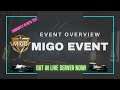 State of Survival : MIGO World Event  in a Nutshell | Event Overview