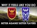 Why It Feels Like You Do Better Against Better Players