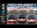 Need for Speed Shift | Graphics Comparison | ( PS3 Xbox 360 PC PSP iOS Android Symbian Meego Java )