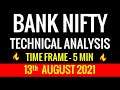 Bank Nifty : Trading Strategy | Prediction | Intraday Strategy : 13  August 2021 #Banknifty
