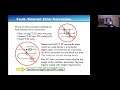 Fault Tolerance with LDPC Codes | Quantum Colloquium