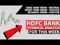 HDFC Bank Technical Analysis | 2nd Week Of Feb 2020