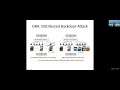 Secure Federated Learning in Adversarial Environments