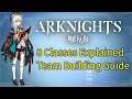 Arknights 8 Classes Explained & Team Building Guide