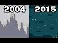 Graphical Evolution of N Games (2004-2015)
