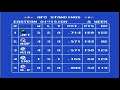 Tecmo Super Bowl (NES) (Season Mode) After Week #7 Standings