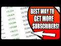 How To Grow a YouTube Channel in 2020! BEST Way To Get Subscribers To Stay!