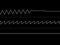 LFT - “Hardsync (C64)” [Oscilloscope View]