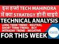 Technical Analysis For Tech Mahindra | 4th Week Feb 2020