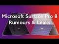 All You Need To Know | Microsoft Surface Pro 8