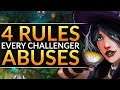The 4 RULES EVERY CHALLENGER Uses to WIN LATE GAME: Best Team Fight Tips | League of Legends Guide