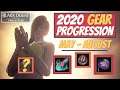 Black Desert Online - My 2020 Gear Progression, May - August!