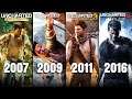 تطوير لعبة uncharted Games 2007 to 2016
