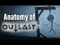 Anatomy of Outlast 2