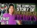 What's up with Vanny? FNAF Timeline Explained (Part 2)