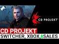 CD Projekt Red: Major Milestones for 2020