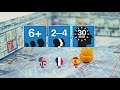 ICECOOL 2 - A Fast & Fun Penguin Flicking Board Game, New Layouts & More Players, review