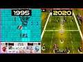 Evolution of Blood Bowl Game 1995-2020