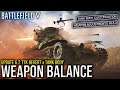 UPDATE 6.2 WEAPON BALANCE - TTK Revert & Tank Body | BATTLEFIELD V