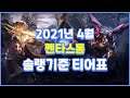 [펜타스톰] 2021년 4월 솔랭기준 주관적인 티어표 반박불가!! // 펜타스톰,rov,aov