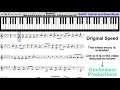 "Howling" Piano Tutorial - Mahouka Koukou no Rettousei: Raihousha-hen OP