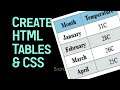 #html How To Create HTML Tables with CSS Styling