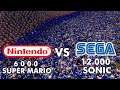 12 000 Sonic VS 6000 Super Mario | UEBS | SEGA versus Nintendo!