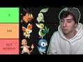 The CORRECT Starter Pokemon TIER LIST!