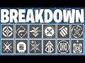 Destiny 2: Shadowkeep New MOD / Perk Breakdown - Armor System 2.0 New Mods