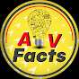 AdityaVia Facts 
