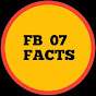Fact Faixu