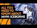 All you need to know about Monster Hunter World: Iceborne PC | Preview