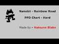 Nanobii - Rainbow Road | PPD Chart