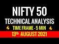 Nifty 50 Technical Analysis for  Tomorrow 13 August 2021 by  Popular Trends