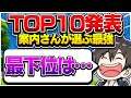 【最強TOP10】案内さんに聞いてみたアジア最強プレイヤーTOP10
