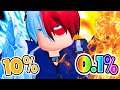 EU DESBLOQUEEI ๐ง๐ข๐๐ข๐ฆ ๐ข๐ฆ ๐ ๐จ๐ก๐๐ข๐ฆ DO NOVO JOGO GACHA 2022 DO CRIADOR DO ๐๐ก๐๐ ๐ ๐๐๐๐๐ง๐๐ฅ๐ฆ (MELHOR MรTODO)