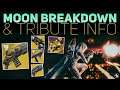 Lord of Wolves is STILL HERE, at least for now (Tribute Hall Info & Moon Breakdown) | Destiny 2 News