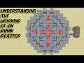 Understanding the Working of an RBMK Reactor in HBMs Mod || How to use Automatic Control Rods RBMK