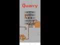 How to download The Quarry game for free