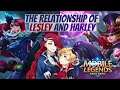 Lesley - Mobile Legends - Lesley and Harley's Relationship