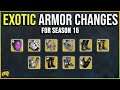 Season 15 Exotic Armor Changes - Buffs, Nerfs and Reworks - Destiny 2