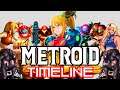 The Metroid Timeline with Metroid Dread!