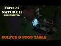 Force of Nature 2  Ep 6     I found the sulfur, food table and a lot more stuff again that we build