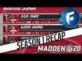 SEASON 1 SUPER BOWL WINNER, AWARDS, STATS & TOP 10 PLAYS | Madden 20 Falcons Franchise (Ep. 19)